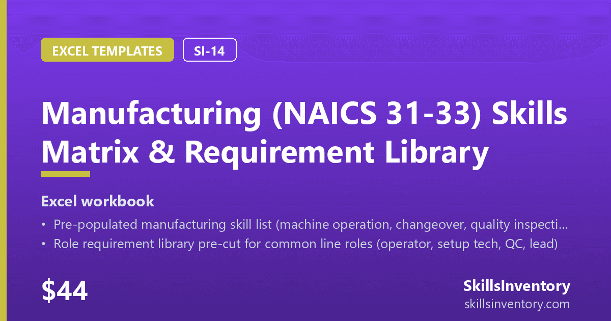 Manufacturing (NAICS 31-33) Skills Matrix & Requirement Library