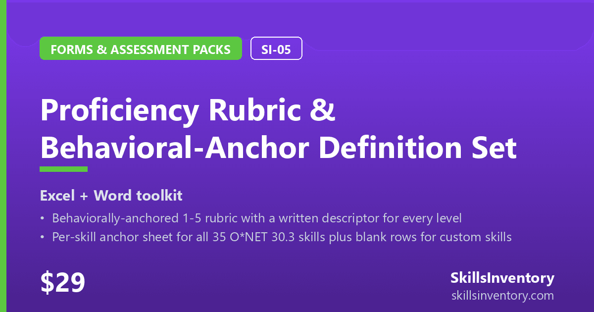Proficiency Rubric & Behavioral-Anchor Definition Set
