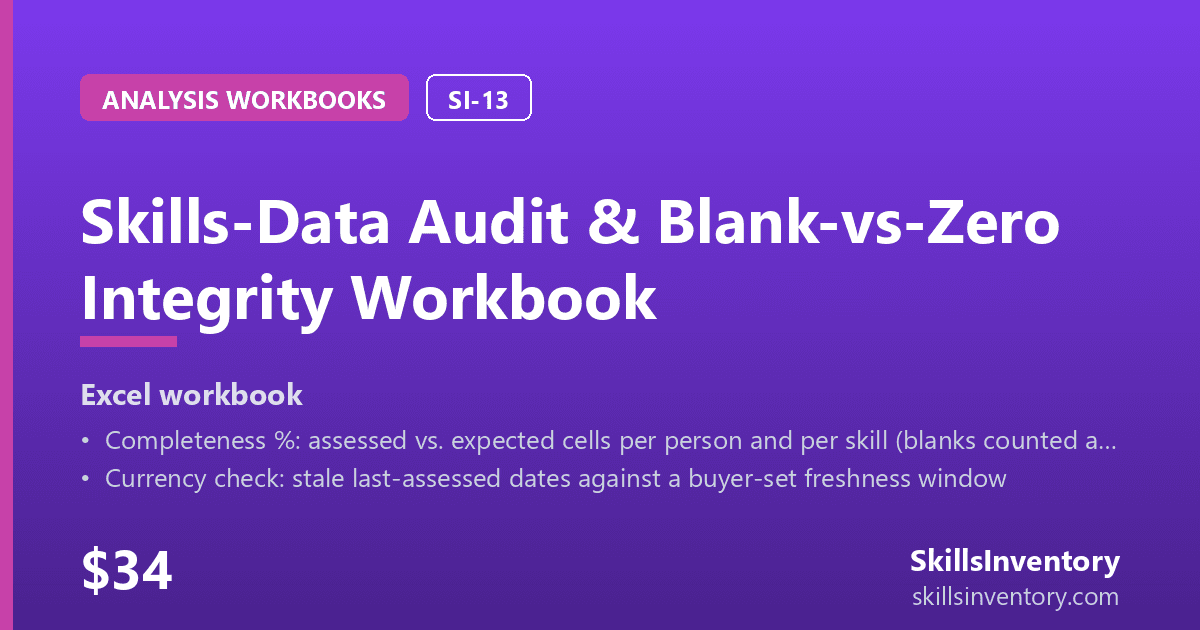 Skills-Data Audit & Blank-vs-Zero Integrity Workbook
