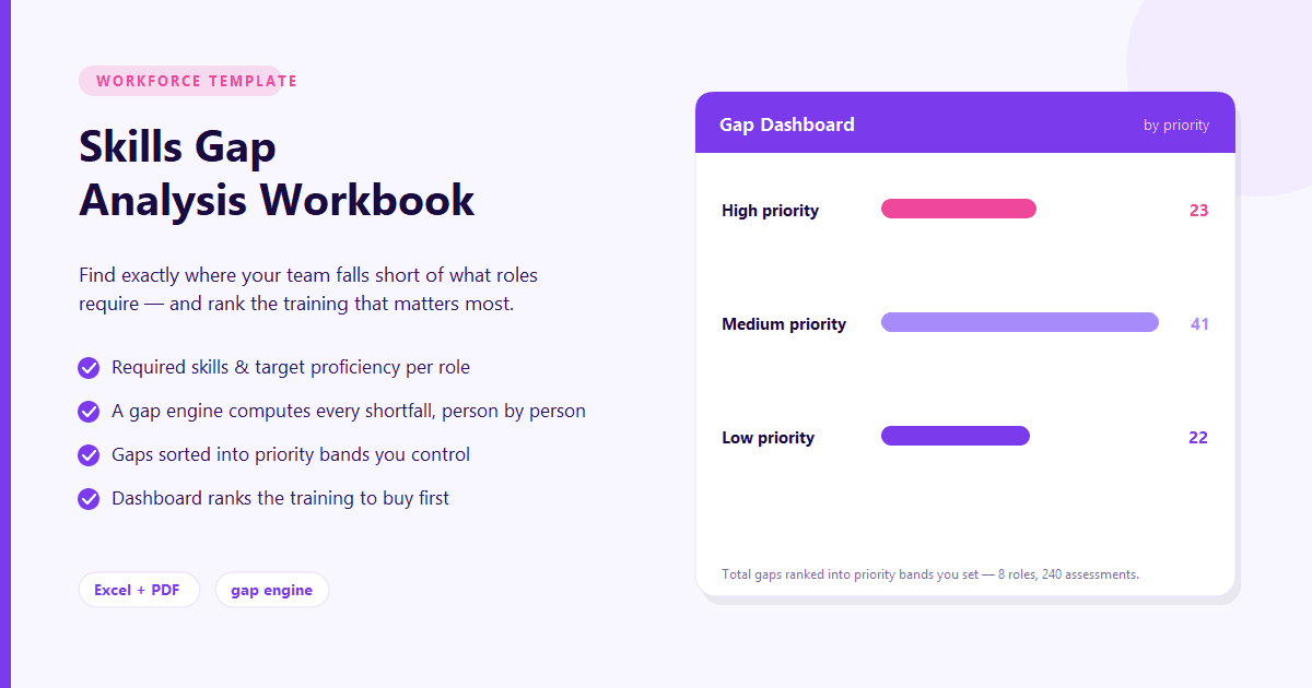 Skills Gap Analysis Workbook